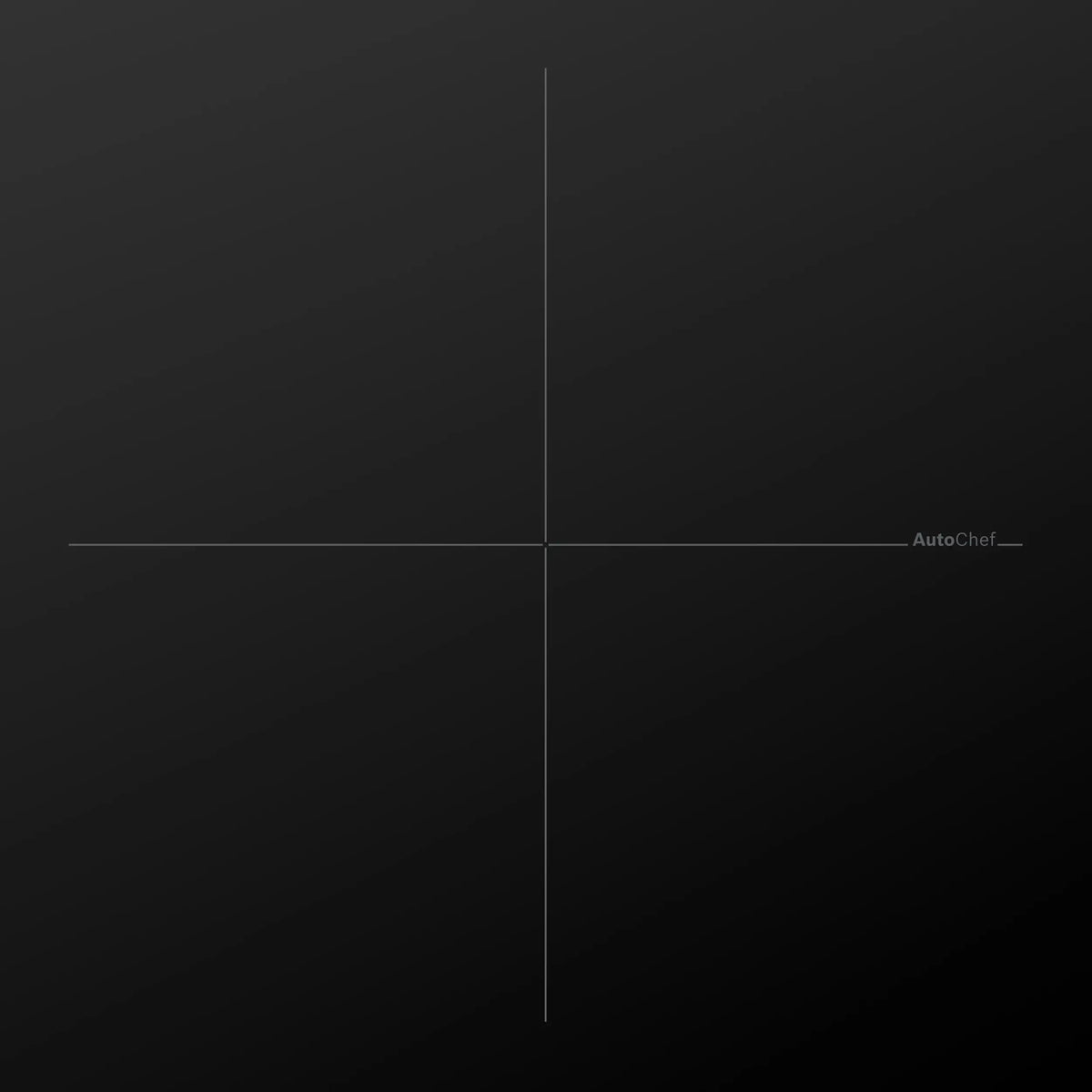 Benchmark™ Induction Cooktop 36'' surface mount without frame